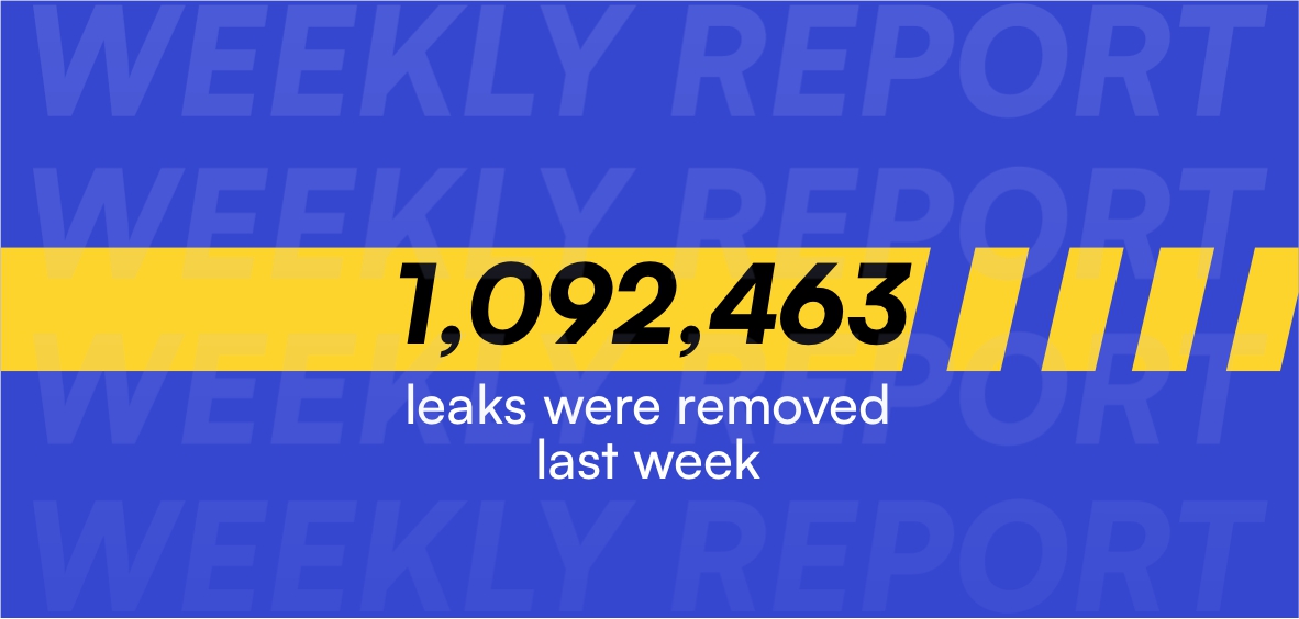 Weekly Content Protection Report: 10/11 — 16/11
