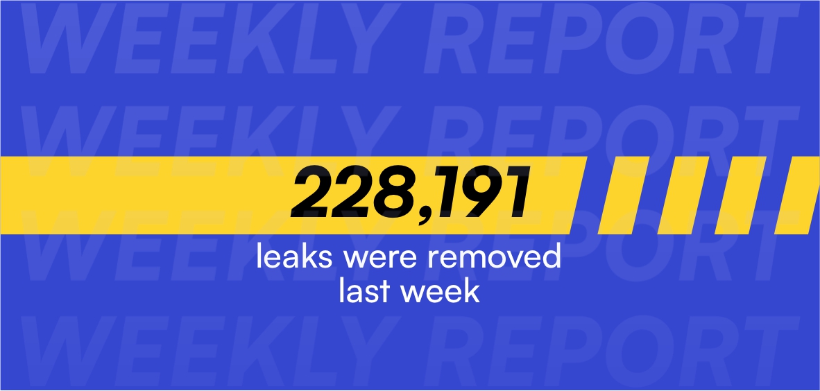 Weekly Content Protection Report: 29/09 — 05/10