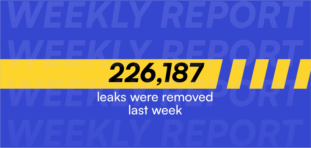 Weekly Content Protection Report: 04/08 — 10/08
