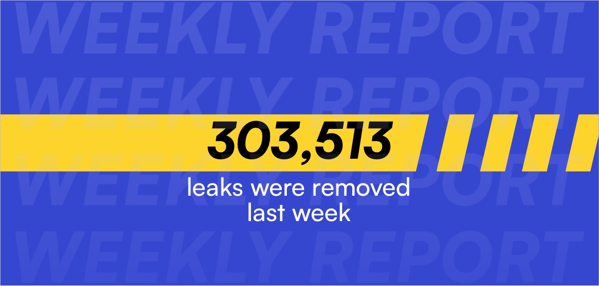 Weekly Content Protection Report: 28/07 — 03/08