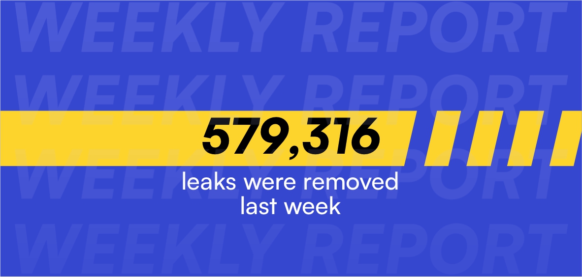 Weekly Content Protection Report: 17/11 — 23/11