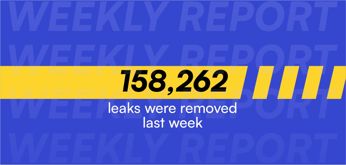 Weekly Content Protection Report: 11/08 — 17/08