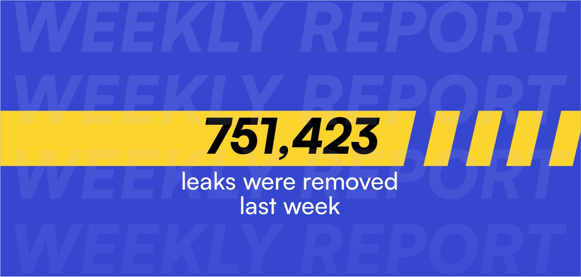 Weekly Content Protection Report: 29/12 — 4/01