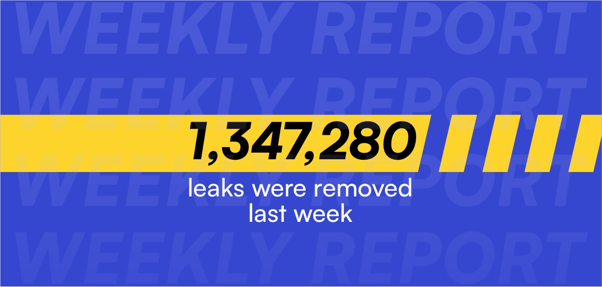 Weekly Content Protection Report: 24/11 — 30/11