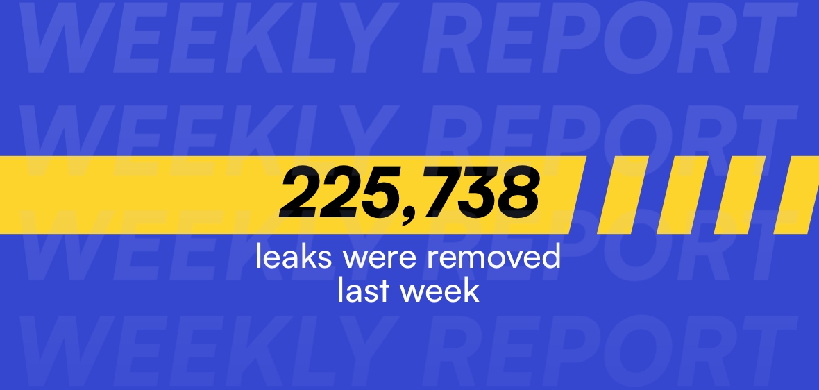 Weekly Content Protection Report: 18/08 — 24/08
