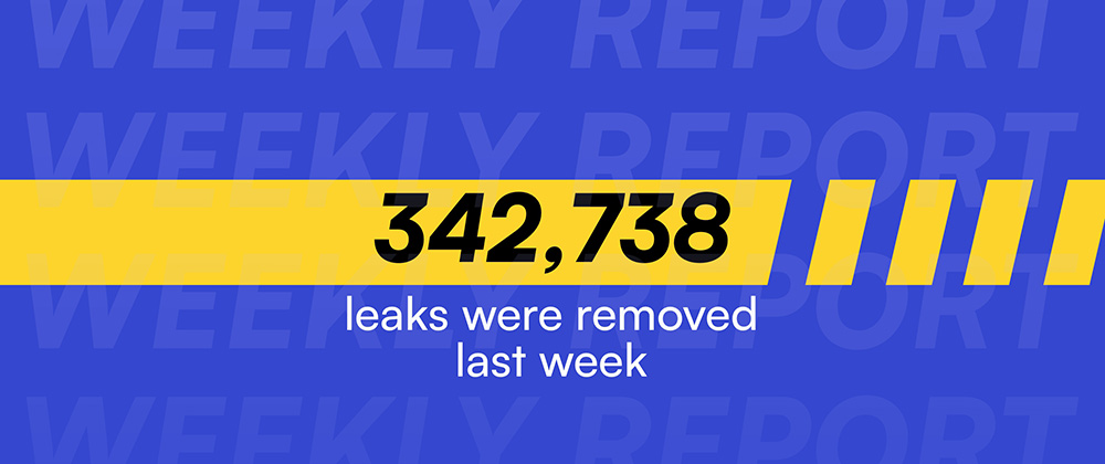 Weekly Content Protection Report: 30/06 — 06/07