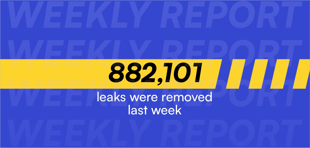 Weekly Content Protection Report: 19/01 — 25/01