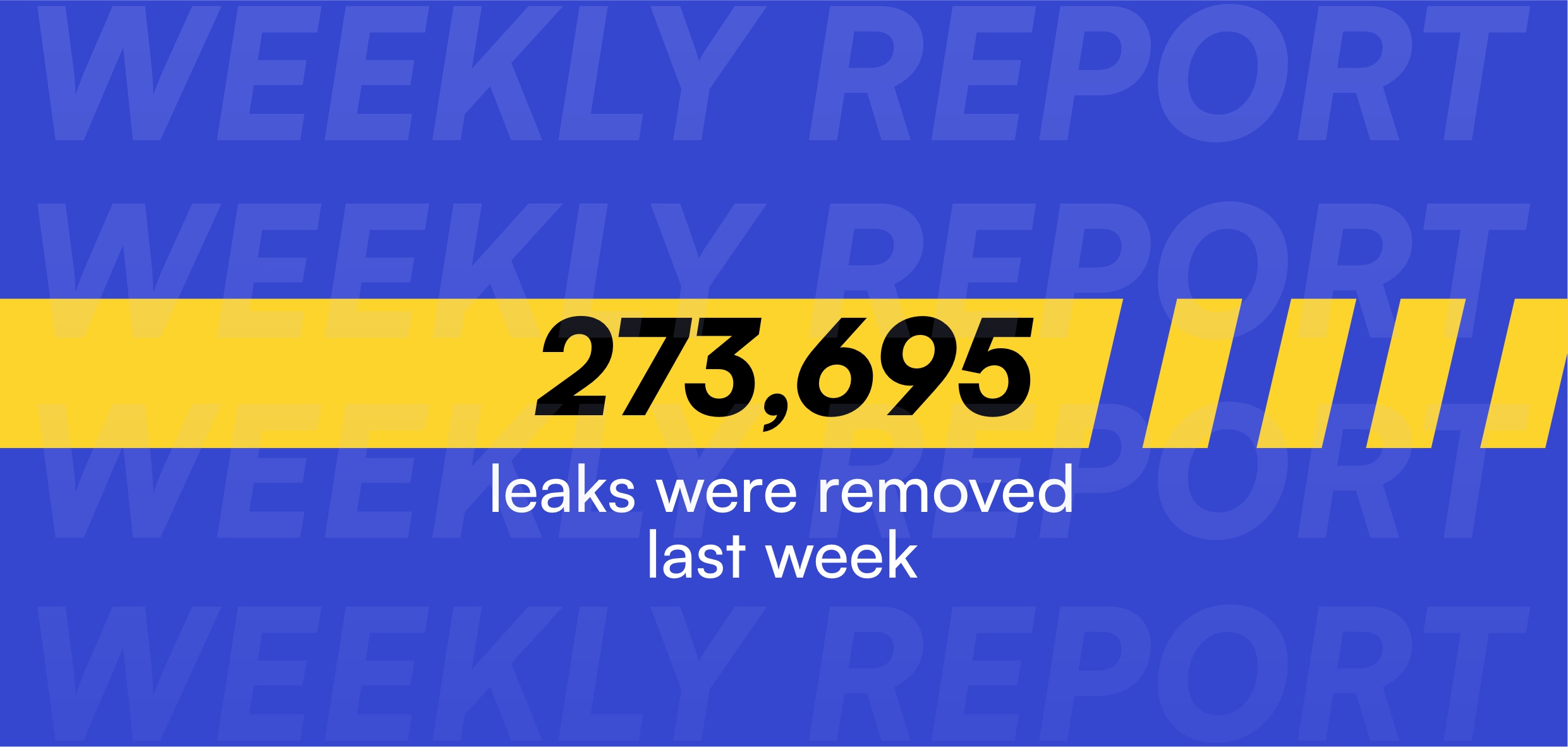 Weekly Content Protection Report: 21/07 — 27/07
